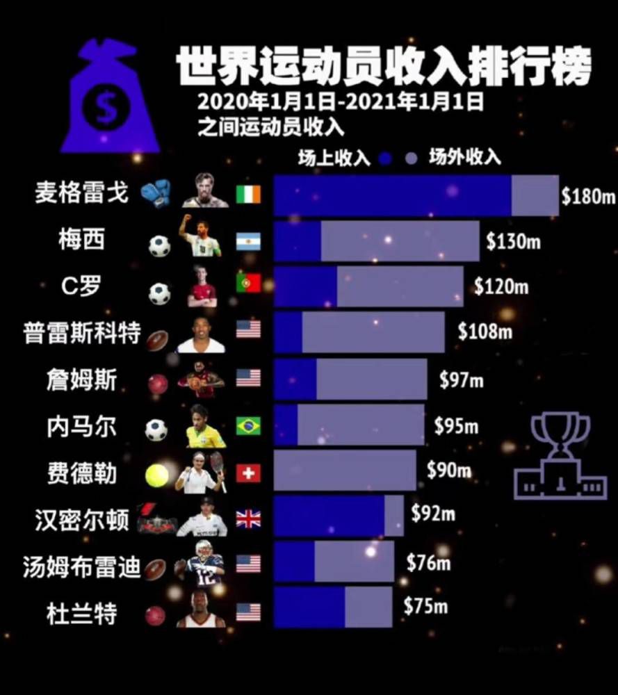 北京时间12月9日晚22时，意甲联赛第15轮，拉齐奥将在客场挑战维罗纳，贝西诺已经重返比赛大名单。